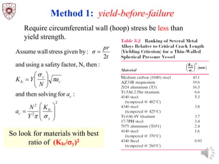 Require circumferential wall (hoop) stress be less than
yield strength.
2
2
2
:
for
solving
then
and
:
then
N,
factor,
safety
a
using
and
2
:
by
given
stress
wall
Assume








=








=
=
y
Ic
c
c
c
y
Ic
K
Y
N
a
a
a
N
Y
K
t
pr
σ
σ
π
π
σ
So look for materials with best
ratio of (KIc/σy)2
Method 1: yield-before-failure
 