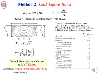 Set a = t, then and substitute for t from above:
t
Y
KIc π
σ
=








=
y
Ic
K
r
Y
p
σ
π
2
2
2
Method 2: Leak-before-Burst
a
Y
KIc π
σ
= t
pr
2
=
σ
Example: Aircraft Fuselage: 2024 (T3)
-light weight
So look for materials with best
ratio of KIc
2/σy
 