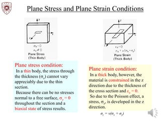Plane Stress and Plane Strain Conditions
Plane stress condition:
In a thin body, the stress through
the thickness (σz) cannot vary
appreciably due to the thin
section.
Because there can be no stresses
normal to a free surface, σz = 0
throughout the section and a
biaxial state of stress results.
Plane strain condition:
In a thick body, however, the
material is constrained in the z
direction due to the thickness of
the cross section and εz = 0.
So due to the Poisson effect, a
stress, σz, is developed in the z
direction.
σz = ν(σx + σy)
 