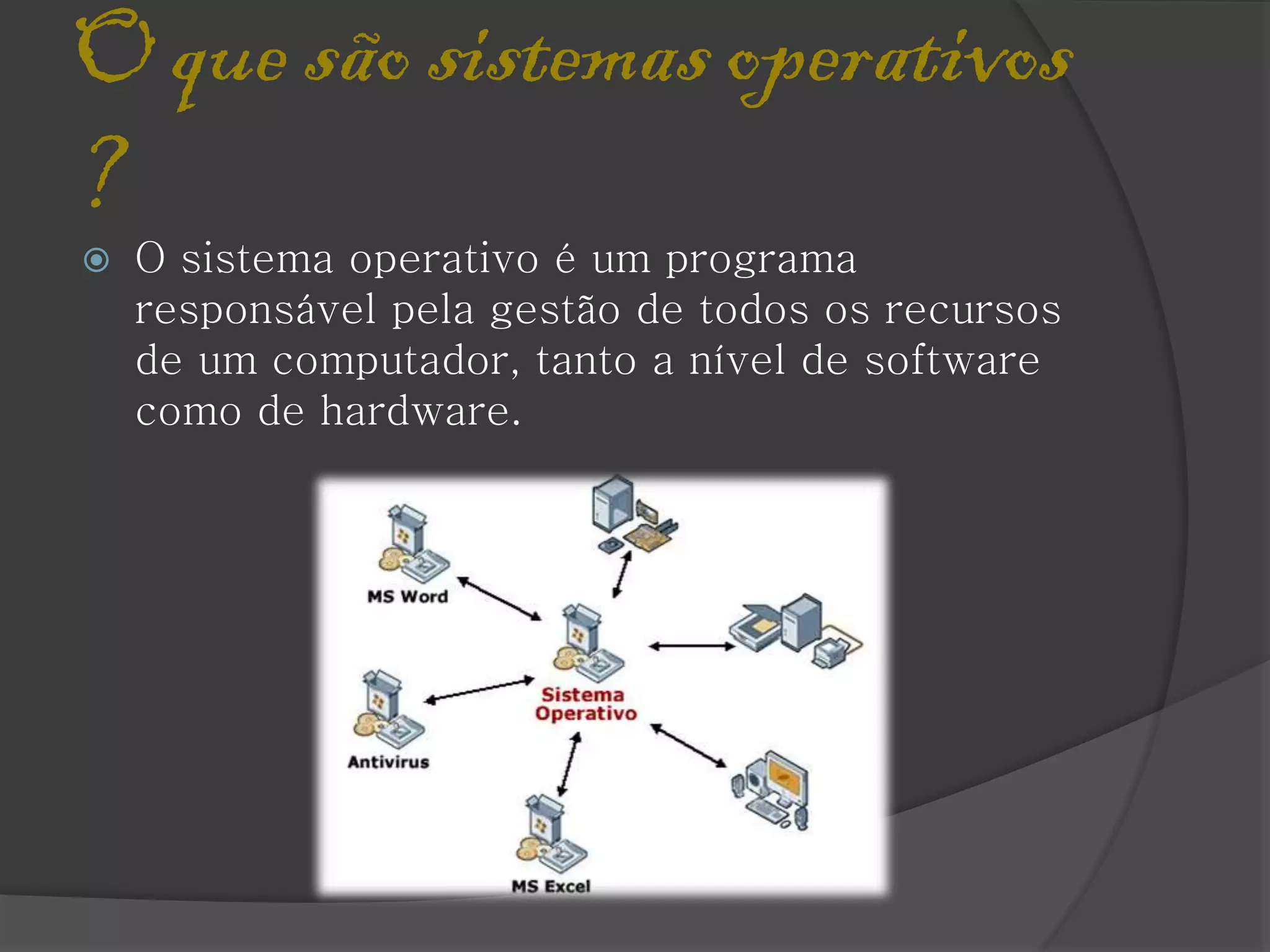 O que são sistemas operativos
?
O sistema operativo é um programa
responsável pela gestão de todos os recursos
de um computador, tanto a nível de software
como de hardware.