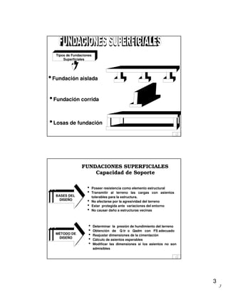 3
3
Tipos de Fundaciones
Superficiales
•Fundación corrida
•Fundación aislada
•Losas de fundación
FUNDACIONES SUPERFICIALES
Capacidad de Soporte
• Poseer resistencia como elemento estructural
• Transmitir al terreno las cargas con asientos
tolerables para la estructura.
• No afectarse por la agresividad del terreno
• Estar protegida ante variaciones del entorno
• No causar daño a estructuras vecinas
BASES DEL
DISEÑO
MÉTODO DE
DISEÑO
• Determinar la presión de hundimiento del terreno
• Obtención de Q tr o Qadm con FS adecuado
• Reajustar dimensiones de la cimentación
• Cálculo de asientos esperables
• Modificar las dimensiones si los asientos no son
admisibles
 