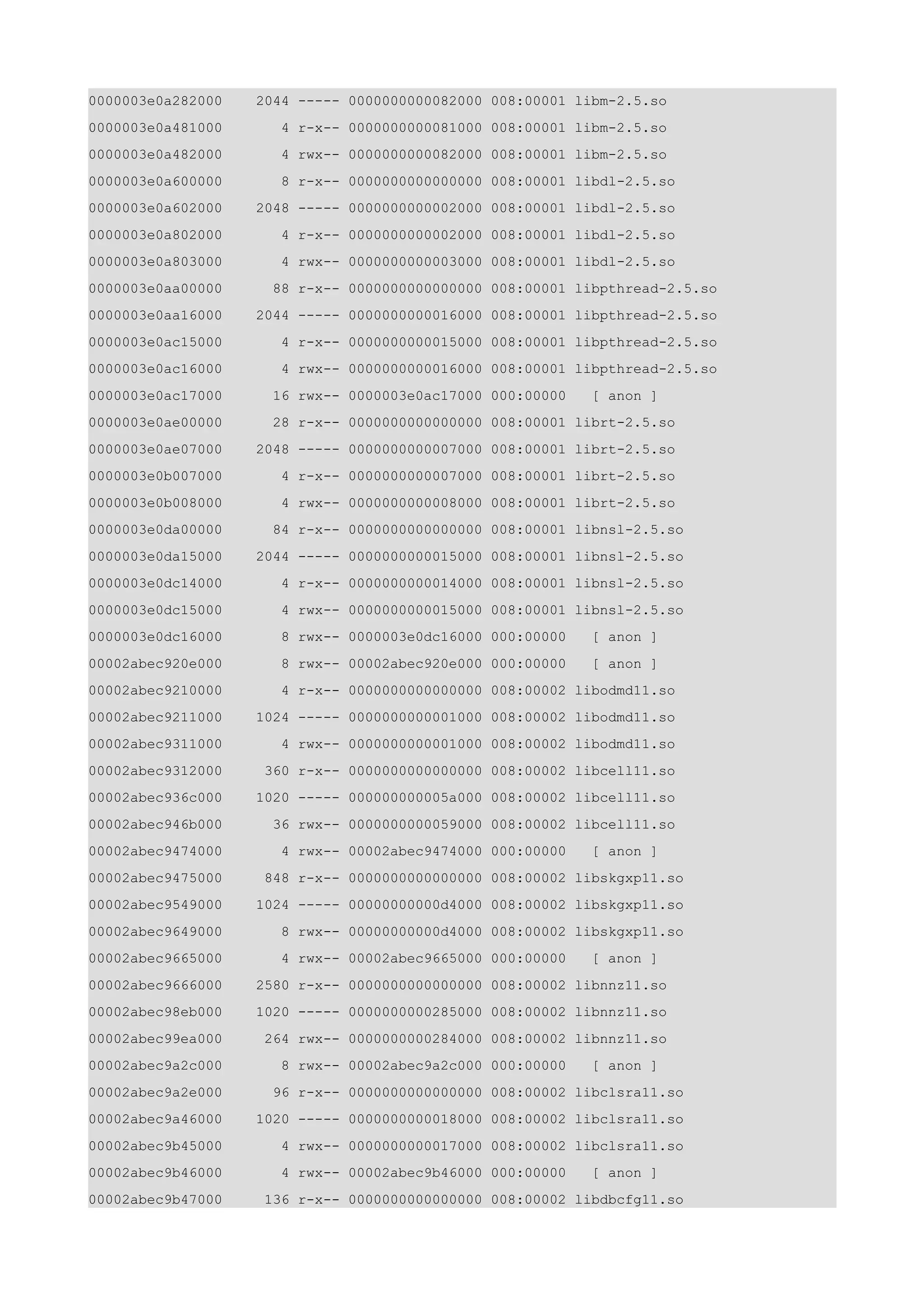 0000003e0a282000   2044 ----- 0000000000082000 008:00001 libm-2.5.so
0000003e0a481000      4 r-x-- 0000000000081000 008:00001 libm-2.5.so
0000003e0a482000      4 rwx-- 0000000000082000 008:00001 libm-2.5.so
0000003e0a600000      8 r-x-- 0000000000000000 008:00001 libdl-2.5.so
0000003e0a602000   2048 ----- 0000000000002000 008:00001 libdl-2.5.so
0000003e0a802000      4 r-x-- 0000000000002000 008:00001 libdl-2.5.so
0000003e0a803000      4 rwx-- 0000000000003000 008:00001 libdl-2.5.so
0000003e0aa00000     88 r-x-- 0000000000000000 008:00001 libpthread-2.5.so
0000003e0aa16000   2044 ----- 0000000000016000 008:00001 libpthread-2.5.so
0000003e0ac15000      4 r-x-- 0000000000015000 008:00001 libpthread-2.5.so
0000003e0ac16000      4 rwx-- 0000000000016000 008:00001 libpthread-2.5.so
0000003e0ac17000     16 rwx-- 0000003e0ac17000 000:00000   [ anon ]
0000003e0ae00000     28 r-x-- 0000000000000000 008:00001 librt-2.5.so
0000003e0ae07000   2048 ----- 0000000000007000 008:00001 librt-2.5.so
0000003e0b007000      4 r-x-- 0000000000007000 008:00001 librt-2.5.so
0000003e0b008000      4 rwx-- 0000000000008000 008:00001 librt-2.5.so
0000003e0da00000     84 r-x-- 0000000000000000 008:00001 libnsl-2.5.so
0000003e0da15000   2044 ----- 0000000000015000 008:00001 libnsl-2.5.so
0000003e0dc14000      4 r-x-- 0000000000014000 008:00001 libnsl-2.5.so
0000003e0dc15000      4 rwx-- 0000000000015000 008:00001 libnsl-2.5.so
0000003e0dc16000      8 rwx-- 0000003e0dc16000 000:00000   [ anon ]
00002abec920e000      8 rwx-- 00002abec920e000 000:00000   [ anon ]
00002abec9210000      4 r-x-- 0000000000000000 008:00002 libodmd11.so
00002abec9211000   1024 ----- 0000000000001000 008:00002 libodmd11.so
00002abec9311000      4 rwx-- 0000000000001000 008:00002 libodmd11.so
00002abec9312000    360 r-x-- 0000000000000000 008:00002 libcell11.so
00002abec936c000   1020 ----- 000000000005a000 008:00002 libcell11.so
00002abec946b000     36 rwx-- 0000000000059000 008:00002 libcell11.so
00002abec9474000      4 rwx-- 00002abec9474000 000:00000   [ anon ]
00002abec9475000    848 r-x-- 0000000000000000 008:00002 libskgxp11.so
00002abec9549000   1024 ----- 00000000000d4000 008:00002 libskgxp11.so
00002abec9649000      8 rwx-- 00000000000d4000 008:00002 libskgxp11.so
00002abec9665000      4 rwx-- 00002abec9665000 000:00000   [ anon ]
00002abec9666000   2580 r-x-- 0000000000000000 008:00002 libnnz11.so
00002abec98eb000   1020 ----- 0000000000285000 008:00002 libnnz11.so
00002abec99ea000    264 rwx-- 0000000000284000 008:00002 libnnz11.so
00002abec9a2c000      8 rwx-- 00002abec9a2c000 000:00000   [ anon ]
00002abec9a2e000     96 r-x-- 0000000000000000 008:00002 libclsra11.so
00002abec9a46000   1020 ----- 0000000000018000 008:00002 libclsra11.so
00002abec9b45000      4 rwx-- 0000000000017000 008:00002 libclsra11.so
00002abec9b46000      4 rwx-- 00002abec9b46000 000:00000   [ anon ]
00002abec9b47000    136 r-x-- 0000000000000000 008:00002 libdbcfg11.so
 