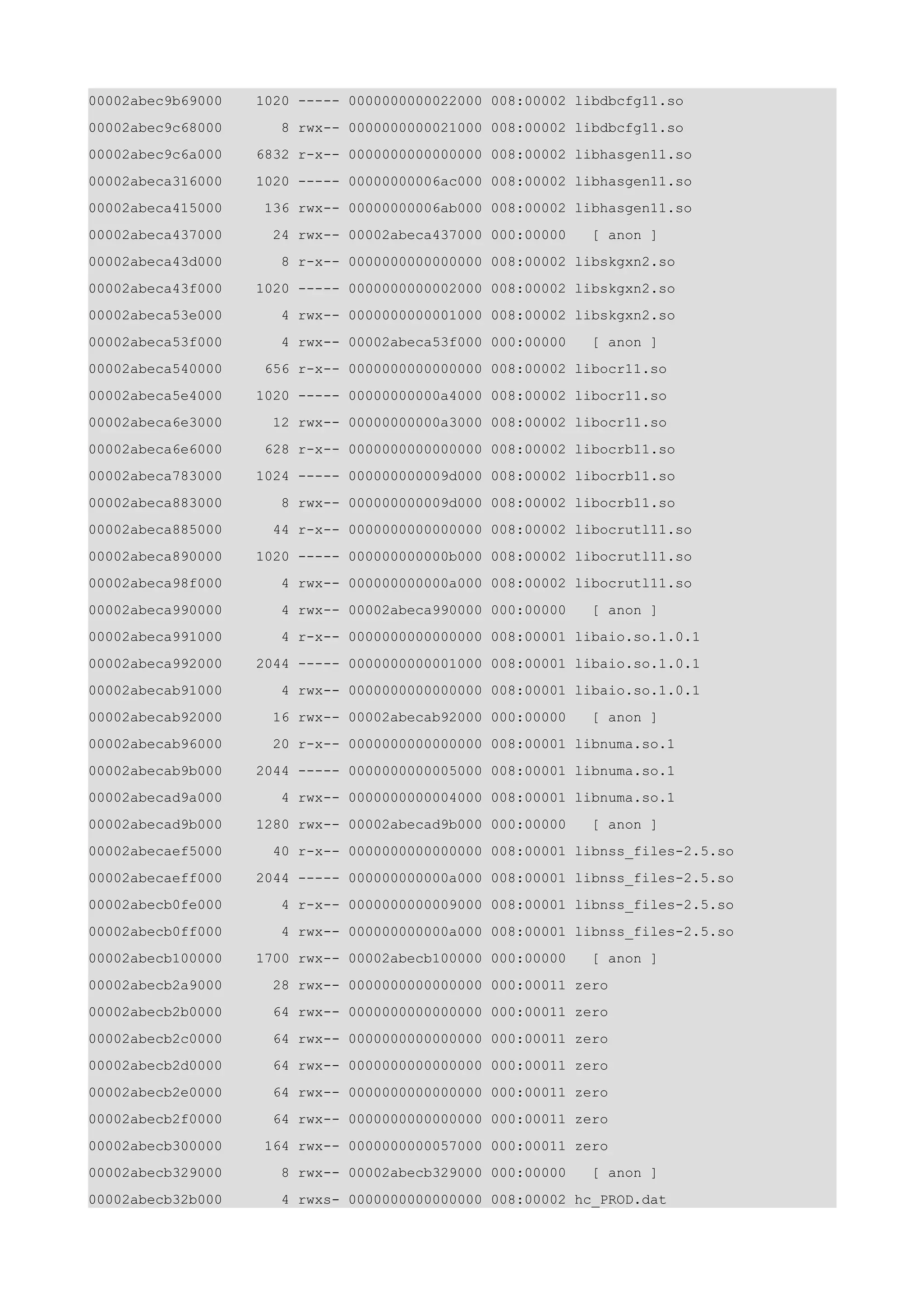 00002abec9b69000   1020 ----- 0000000000022000 008:00002 libdbcfg11.so
00002abec9c68000      8 rwx-- 0000000000021000 008:00002 libdbcfg11.so
00002abec9c6a000   6832 r-x-- 0000000000000000 008:00002 libhasgen11.so
00002abeca316000   1020 ----- 00000000006ac000 008:00002 libhasgen11.so
00002abeca415000    136 rwx-- 00000000006ab000 008:00002 libhasgen11.so
00002abeca437000     24 rwx-- 00002abeca437000 000:00000   [ anon ]
00002abeca43d000      8 r-x-- 0000000000000000 008:00002 libskgxn2.so
00002abeca43f000   1020 ----- 0000000000002000 008:00002 libskgxn2.so
00002abeca53e000      4 rwx-- 0000000000001000 008:00002 libskgxn2.so
00002abeca53f000      4 rwx-- 00002abeca53f000 000:00000   [ anon ]
00002abeca540000    656 r-x-- 0000000000000000 008:00002 libocr11.so
00002abeca5e4000   1020 ----- 00000000000a4000 008:00002 libocr11.so
00002abeca6e3000     12 rwx-- 00000000000a3000 008:00002 libocr11.so
00002abeca6e6000    628 r-x-- 0000000000000000 008:00002 libocrb11.so
00002abeca783000   1024 ----- 000000000009d000 008:00002 libocrb11.so
00002abeca883000      8 rwx-- 000000000009d000 008:00002 libocrb11.so
00002abeca885000     44 r-x-- 0000000000000000 008:00002 libocrutl11.so
00002abeca890000   1020 ----- 000000000000b000 008:00002 libocrutl11.so
00002abeca98f000      4 rwx-- 000000000000a000 008:00002 libocrutl11.so
00002abeca990000      4 rwx-- 00002abeca990000 000:00000   [ anon ]
00002abeca991000      4 r-x-- 0000000000000000 008:00001 libaio.so.1.0.1
00002abeca992000   2044 ----- 0000000000001000 008:00001 libaio.so.1.0.1
00002abecab91000      4 rwx-- 0000000000000000 008:00001 libaio.so.1.0.1
00002abecab92000     16 rwx-- 00002abecab92000 000:00000   [ anon ]
00002abecab96000     20 r-x-- 0000000000000000 008:00001 libnuma.so.1
00002abecab9b000   2044 ----- 0000000000005000 008:00001 libnuma.so.1
00002abecad9a000      4 rwx-- 0000000000004000 008:00001 libnuma.so.1
00002abecad9b000   1280 rwx-- 00002abecad9b000 000:00000   [ anon ]
00002abecaef5000     40 r-x-- 0000000000000000 008:00001 libnss_files-2.5.so
00002abecaeff000   2044 ----- 000000000000a000 008:00001 libnss_files-2.5.so
00002abecb0fe000      4 r-x-- 0000000000009000 008:00001 libnss_files-2.5.so
00002abecb0ff000      4 rwx-- 000000000000a000 008:00001 libnss_files-2.5.so
00002abecb100000   1700 rwx-- 00002abecb100000 000:00000   [ anon ]
00002abecb2a9000     28 rwx-- 0000000000000000 000:00011 zero
00002abecb2b0000     64 rwx-- 0000000000000000 000:00011 zero
00002abecb2c0000     64 rwx-- 0000000000000000 000:00011 zero
00002abecb2d0000     64 rwx-- 0000000000000000 000:00011 zero
00002abecb2e0000     64 rwx-- 0000000000000000 000:00011 zero
00002abecb2f0000     64 rwx-- 0000000000000000 000:00011 zero
00002abecb300000    164 rwx-- 0000000000057000 000:00011 zero
00002abecb329000      8 rwx-- 00002abecb329000 000:00000   [ anon ]
00002abecb32b000      4 rwxs- 0000000000000000 008:00002 hc_PROD.dat
 