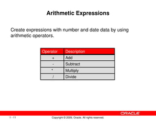 11g-sql-fundamentals-ppt.pdf