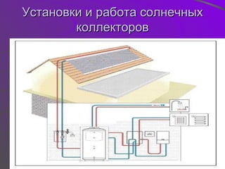 Установки и работа солнечных коллекторов 