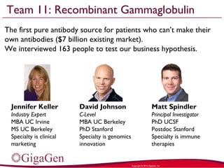 Team 11: Recombinant Gammaglobulin 
The first pure antibody source for patients who can’t make their 
own antibodies ($7 billion existing market). 
We interviewed 163 people to test our business hypothesis. 
Matt Spindler 
Principal Investigator 
PhD UCSF 
Postdoc Stanford 
Specialty is immune 
therapies 
Copyright © 2014 GigaGen, Inc. 
David Johnson 
C-Level 
MBA UC Berkeley 
PhD Stanford 
Specialty is genomics 
innovation 
Jennifer Keller 
Industry Expert 
MBA UC Irvine 
MS UC Berkeley 
Specialty is clinical 
marketing 
 