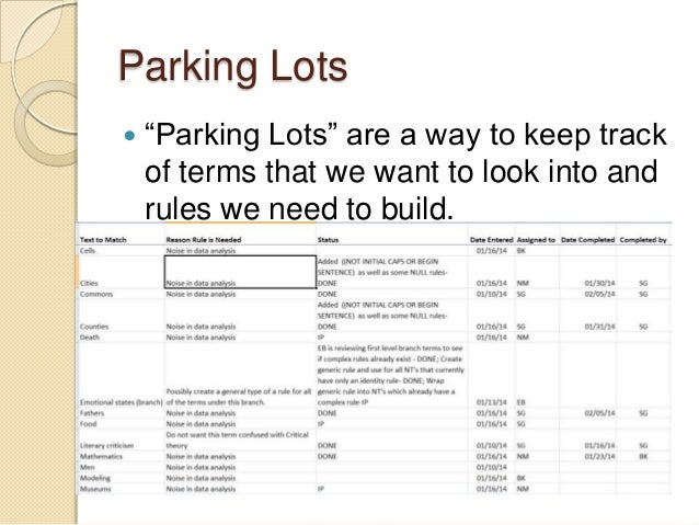 Collective case study image