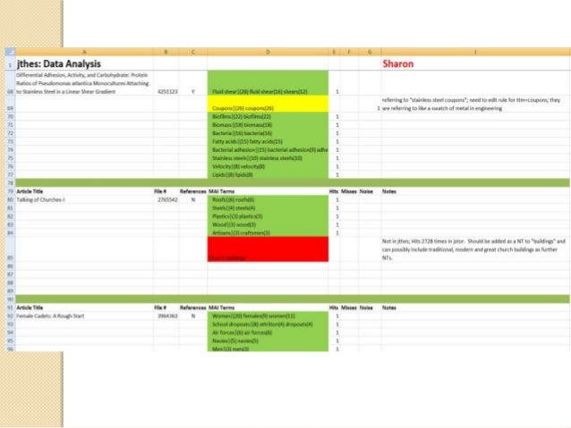Case study in political science pdf image