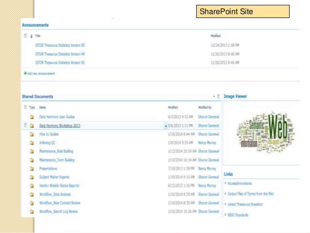 Political case studies image