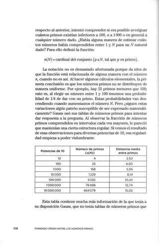 108
respecto al anterior, intentó comprender si era posible averiguar
cuántos primos existían inferiores a 100, o a 1000 o en general a
cualquier número dado. ¿Había alguna manera de estimar cuán-
tos números había comprendidos entre 1 y N para un N natural
dado? Para ello definió la función:
rr,(N) =cardinal del conjunto {p ~N, tal que p es primo}.
La notación no es demasiado afortunada porque da idea de
que la función está relacionada de alguna manera con el número
rr,, cuando no es así. Al hacer algunos cálculos elementales, la pri-
mera conclusión es que los números primos no se distribuyen de
manera uniforme. Por ejemplo, hay 25 primos menores que 100;
esto es, al elegir un número entre 1 y 100 tenemos una probabi-
lidad de 1/4 de dar con un primo. Estas probabilidades van des-
cendiendo cuando aumentamos el número N. Pero ¿siguen estas
variaciones algún patrón susceptible de ser expresado matemáti-
camente? Gauss usó sus tablas de números primos para intentar
dar respuesta a la pregunta. AJ observar la fracción de números
primos comprendidos en intervalos cada vez mayores, le pareció
que mantenían una cierta estructura regular. Si vemos el resultado
de esas observaciones para diversas potencias de 10, esa regulari-
dad empieza a poder vislumbrarse.
Potencias de 10
Número de primos Distancia media
(rc(N)) entre primos
10 4 2,50
100 25 4,00
1000 168 5,95
10000 1229 8,14
100000 9592 10,43
1000000 78498 12,74
10000000 664579 15,05
Esta tabla contiene mucha más información de la que tenía a
su disposición Gauss, que no tenía tablas de números primos que
PONIENDO ORDEN ENTRE LOS NÚMEROS PRIMOS
 