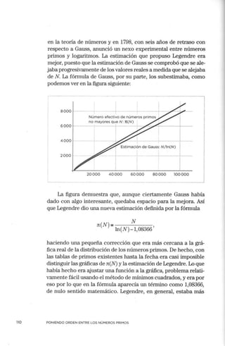 110
en la teoría de números y en 1798, con seis años de retraso con
respecto a Gauss, anunció un nexo experimental entre números
primos y logaritmos. La estimación que propuso Legendre era
mejor, puesto que la estimación de Gauss se comprobó que se ale-
jaba progresivan1ente de los valores reales a medida que se alejaba
de N. La fórmula de Gauss, por su parte, los subestimaba, corno
podernos ver en la figura siguiente:
20000 40000 60000 80 000 100 000
La figura demuestra que, aunque ciertamente Gauss había
dado con algo interesante, quedaba espacio para la mejora. Así
que Legendre dio una nueva estimación definida por la fórmula
n(N)~ ___
N
__
- ln(N)-1,08366'
haciendo una pequeña corrección que era más cercana a la grá-
fica real de la distribución de los números primos. De hecho, con
las tablas de primos existentes hasta la fecha era casi imposible
distinguir las gráficas de n(N) y la estimación de Legendre. Lo que
había hecho era ajustar una función a la gráfica, problema relati-
vamente fácil usando el método de mínimos cuadrados, y era por
eso por lo que en la fórmula aparecía un término corno 1,08366,
de nulo sentido matemático. Legendre, en general, estaba más
PONIENDO ORDEN ENTRE LOS NÚMEROS PRIMOS
 