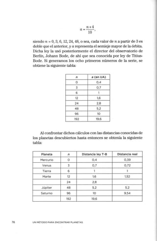 76
n+4
a= --
10 )
siendo n = O, 3, 6, 12, 24, 48, o sea, cada valor de n a partir de 3 es
doble que el anterior, y a representa el semieje mayor de la órbita.
Dicha ley la usó posteriormente el director del observatorio de
Berlín, Johann Bode, de ahí que sea conocida por ley de Titius-
Bode. Si generamos los ocho primeros números de la serie, se
obtiene la siguiente tabla:
n a (en UA)
o 0,4
3 0,7
6 1
12 1,6
24 2,8
48 5,2
96 10
192 19,6
Al confrontar dichos cálculos con las distancias conocidas de
los planetas descubiertos hasta entonces se obtenía la siguiente
tabla:
Planeta n Distancia ley T-B Distancia real
Mercurio o 0,4 0,39
Venus 3 0,7 0,72
Tierra 6 1 1
Marte 12 1,6 1,52
24 2,8
Júpiter 48 5,2 5,2
Saturno 96 10 9,54
192 19,6
UN MÉTODO PARA ENCONTRAR PLANETAS
 