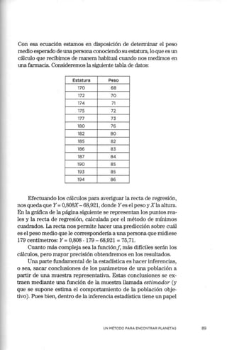 Con esa ecuación estamos en disposición de determinar el peso
medio esperado de unapersona conociendo su estatura, lo que es un
cálculo que recibirnos de manera habitual cuando nos medirnos en
una farmacia. Consideremos la siguiente tabla de datos:
Estatura Peso
170 68
172 70
174 71
175 72
177 73
180 76
182 80
185 82
186 83
187 84
190 85
193 85
194 86
Efectuando los cálculos para averiguar la recta de regresión,
nos queda que Y = 0,808X- 68,921, donde Y es el peso yXla altura.
En la gráfica de la página siguiente se representan los puntos rea-
les y la recta de regresión, calculada por el método de mínimos
cuadrados. La recta nos permite hacer una predicción sobre cuál
es el peso medio que le correspondería a una persona que midiese
179 centímetros: Y= 0,808 •179 - 68,921 = 75,71.
Cuanto más compleja sea la función!, más difíciles serán los
cálculos, pero mayor precisión obtendremos en los resultados.
Una parte fundamental de la estadística es hacer inferencias,
o sea, sacar conclusiones de los parámetros de una población a
partir de una muestra representativa. Estas conclusiones se ex-
traen mediante una función de la muestra llamada estimador (y
que se supone estima el comportamiento de la población obje-
tivo). Pues bien, dentro de la inferencia estadística tiene un papel
UN MÉTODO PARA ENCONTRAR PLANETAS 89
 