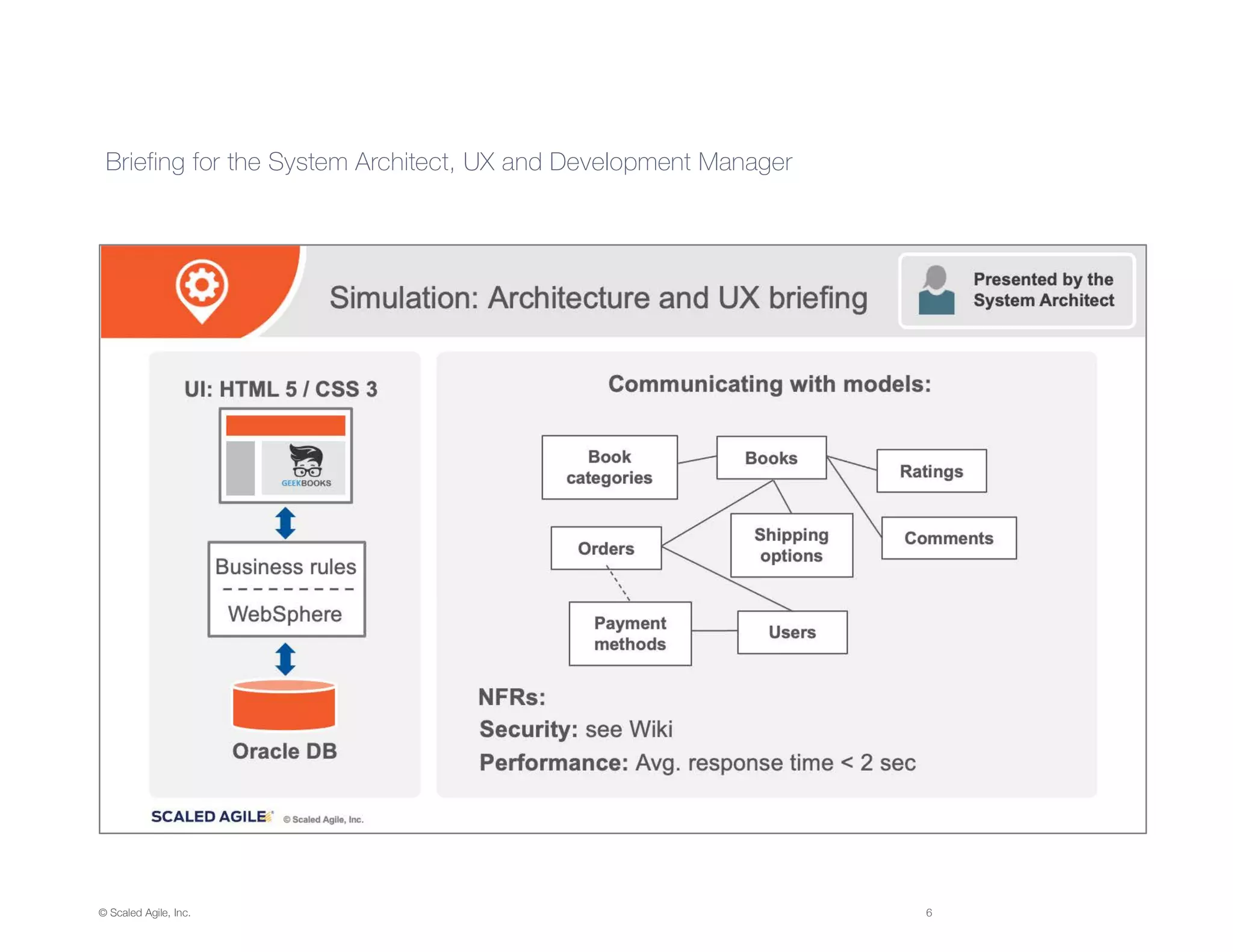 © Scaled Agile, Inc. 6
Briefing for the System Architect, UX and Development Manager
 