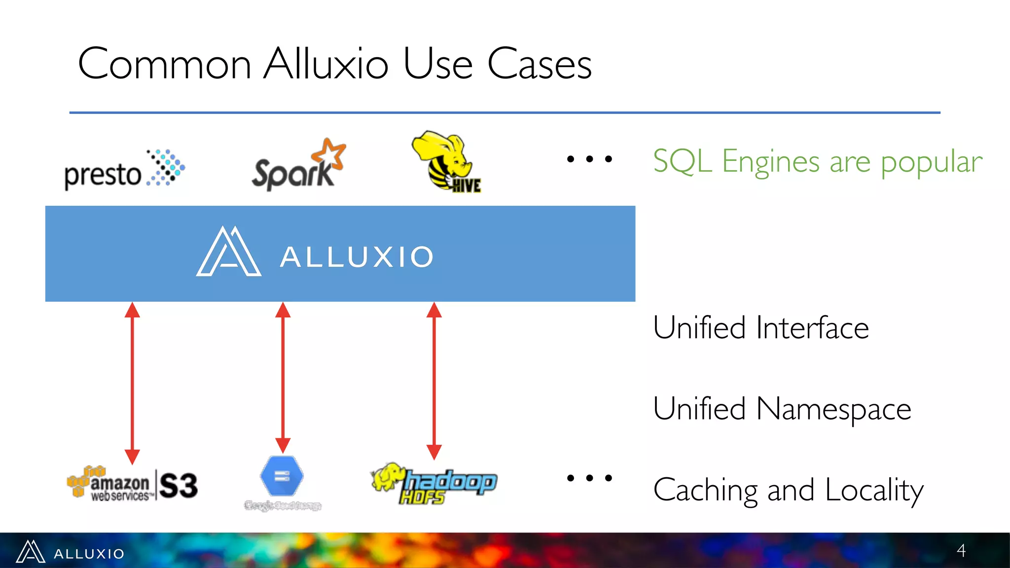 Common Alluxio Use Cases
4
…
…
Unified Interface
Unified Namespace
Caching and Locality
SQL Engines are popular
 
