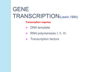 Transcription requires
 DNA template
 RNA polymerases I, II, III.
 Transcription factors
GENE
TRANSCRIPTION(Lewin,1994)
 