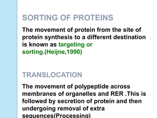 SORTING OF PROTEINS
The movement of protein from the site of
protein synthesis to a different destination
is known as targeting or
sorting.(Heijne,1990)
TRANSLOCATION
The movement of polypeptide across
membranes of organelles and RER .This is
followed by secretion of protein and then
undergoing removal of extra
sequences(Processing)
 
