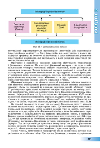 РОЗДІЛ3
101
вестиціями)	 характеризується	 пропозицією	 інвестицій	 (або	 пропозицією	
інвестиційного	 капіталу)	 з	 боку	 інвесторів,	 о	 виступають	 у	 цьому	 ви-
падку	як	продавці,	та	попитом	на	інвестиції	з	боку	потенційних	учасників	
інвестиційної	діяльності,	які	виступають	у	ролі	покупців	інвестицій	(ін-
вестиційного	капіталу).
Одночасно	 з	 розвитком	 ринкових	 відносин	 відбувалося	 становлення	
і	фінансових	відносин.	На	сьогодні	ôіíàíñîâі ïîñëóãè	–	це	один	з	най-
важливіших	 секторів	 глобальної	 світової	 економіки,	 який	 розвивається	
швидкими	 темпами.	 Також	 фінансові	 послуги	 пов’язані	 з	 потребою	 об-
слуговування	 державою	 економічного	 та	 культурного	 життя	 громадян,	
утриманням	армії,	охороною	здоров’я,	освітою,	пенсійним	забезпеченням,	
управлінським	 апаратом	 то о.	 Ôіíàíñè	 –	 це	 рух	 грошових	 доходів,	 у	
яких	обов’язковою	умовою	їхнього	існування	є	гроші.
Ôіíàíñîâі ïîñëóãè	–	це	відносно	молодий	напрямок	світових	економіч-
них	відносин.	Міжнародний	ринок	фінансових	послуг	охоплює	банківську,	
страхову	 сферу	 та	 операції	 із	 цінними	 паперами	 (акції,	 облігації	 то о).	
У	 розвинутому	 суспільстві	 фінансові	 послуги	 відіграють	 не	 меншу	 роль,	
ніж	виробництво,	оскільки	забезпечують	його	фінансово-кредитним,	стра-
ховим,	 інформаційним	 та	 бухгалтерським	 обслуговуванням.	 Суб’єктами	
фінансових	відносин	виступають	держава,	підприємства,	організації	та	пра-
цівники	 підприємств,	 громадяни.	 Організації що нада ть інансові о
слуги,	–	це	банки,	страхові,	лізингові,	брокерські	та	інші	компанії	(мал.	25.1).
За	останні	десятиліття	структура	світових	фінансових	послуг	зазнала	
значних	технологічних	і	структурних	змін.	 е	значною	мірою	пов’язано	з	
процесами	 глобалізації,	 коли	 кордони	 держав	 уже	 не	 мають	 ключового	
значення	для	руху	фінансів.	Фінансовий	капітал	може	без	обмежень	пере-
мі уватися	 з	 національного	 на	 світовий	 фінансовий	 ринок,	 і	 навпаки.	
Власне,	процес	глобалізації	ринку	фінансових	послуг	почався	 е	у		80-ті	рр.	
ХХ	ст.	 е	призвело	до	посилення	фінансової	інтеграції,	збільшення	числа	
об’єднань	і	поглинань	фінансових	установ,	зменшення	ролі	національних	
бар’єрів.	Усе	це	призвело	до	зростання	конкуренції	на	ринку	фінансових	
послуг,	сприяло	їхньому	розвитку,	розширенню	асортименту,	зниженню	
вартості,	підви енню	темпів	економічного	зростання	країн.
Таким	чином,	відбувається	географічна	зміна	фінансових	потоків	між	
регіонами	та	країнами	світу.	При	цьому	фінансові	установи	відкривають	
Мал. 25.1. Світові фінансові потоки
 