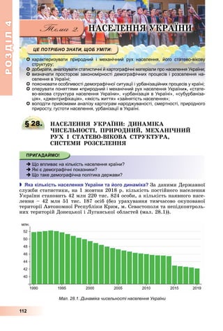 РОЗДІЛ4
112
А Е Е Я РА
 характеризувати природний і механічний рух населення, його статево-вікову
структуру;
 добирати, аналізувати статистичні й картографічні матеріали про населення України;
 визначати просторові закономірності демографічних процесів і розселення на-
селення в Україні;
 пояснювати особливості демографічної ситуації і урбанізаційних процесів у країні;
 оперувати поняттями природний і механічний рух населення України «стате-
во-вікова структура населення України», «урбанізація в Україні», «субурбаніза-
ція», «джентрифікація», «якість життя» «зайнятість населення»;
 володіти прийомами аналізу картограм народжуваності, смертності, природного
приросту, густоти населення, урбанізації в Україні.
§ 28. А Е Е Я РА А І А
Е О І ПР РО Е А І
Р І А ЕВО ВІ ОВА Р РА
Е РО Е Е Я
 Що впливає на кількість населення країни?
 Які є демографічні показники?
 Що таке демографічна політика держави?
 ка кількість населення країни та ого дина іка За	даними	Державної	
служби	статистики,	на	1	жовтня	2018	р.	кількість	постійного	населення	
України	становить	42	млн	220	тис.	824	особи,	а	кількість	наявного	насе-
лення	–	42	млн	51	тис.	187	осіб	(без	урахування	тимчасово	окупованої	
території	Автономної	Республіки	Крим,	м.	Севастополя	та	непідконтроль-
них	територій	Донецької	і	 уганської	областей	(мал.	28.1)).
§ 28. А Е Е Я РА А І А
 Що впливає на кількість населення країни?
 Які є демографічні показники?
 Що таке демографічна політика держави?
Мал. 28.1. Динаміка чисельності населення України
 
