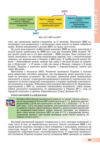 РОЗДІЛ4
121
того,	 о	громадяни	країни	створюють	за	її	межами.	Показник	ВВП	за-
стосовують	для	розрахунку	і	зіставлення	умов	життя	та	рівнів	добробуту	
країн.	Таким	показником	є	розмір на ду у населення.
За	роки	незалежності	найбільший	показник	ВВП	на	душу	населення	в	
нашій	країні	прийшовся	на	2008	рік,	тоді	він	становив	4095	доларів.	 е-
рез	десять	років	він	в	1,5	раза	менший	–	2820	доларів.	Таке	падіння	екс-
перти	пояснюють	як	світовою	економічною	кризою,	так	і	геополітичними	
подіями,	 о	розпочалися	в	Україні	в	2014	році.	У	найбагатшій	країні	 в-
ропи	–	 юксембурзі	кожна	людина	має	дохід	у	43	рази	більше	за	україн-
ця,	у	Німеччині	–	у	17	разів,	а	той,	хто	живе	в	Поль і,	отримує	у	6	разів	
більше.	 Україна	 в	 переліку	 країн	 вропи	 є	 передостанньою:	 нижче	 нас	
лише	Молдова.
Важливою	 є	 динаміка .	 Розвиток	 економіки	 України	 в	 останні	
роки	демонструє	нестійку	динаміку,	 о	підтверджує	різну	реакцію	її	сек-
торів	на	виклики	сучасності.	 к	наслідок,	зниження	рівня	інноваційної	
діяльності,	а	відтак	і	конкурентоспроможності	(здатності	українських	під-
приємств	та	їхньої	продукції	конкурувати	з	іншими	країнами	)	національ-
ної	економіки	в	цілому.	З	Національної	доповіді	Президента	П.	Порошенка,	
проголошеної	у	2017	р.,	показник	інноваційної	активності,	тобто	іннова-
ційної	діяльності	підприємств,	не	переви ував	в	Україні	20		 ,	тоді	як	
середній	показник	в	країнах	 вропейського	Союзу	близько	44		 .
ÃÅÎÃÐÀÔІ×ÍÈÉ ÊÀËÅÉÄÎÑÊÎÏ
Експерти Міністерства економічного розвитку та торгівлі України очікують,
що за підсумками 2018 року ВВП країни зросте на 3,1 %. Водночас зростан-
ня економіки у 2019 році прогнозують на рівні 3 %, у 2020 році – 3,1 %, а у
2021 році – 3,9 %. На думку експертів, для досягнення стійкого економічно-
го розвитку України наразі необхідно перейти у довгостроковій перспективі
до інноваційно-інвестиційної моделі розвитку економіки, що дозволить
мати стійке високе зростання ВВП на рівні 6–7 % з урахуванням якісних
структурних зрушень. Цей напрям відповідає цілям сталого розвитку, які
Україна утілює в життя.
Валовий	внутрішній	продукт	створюється	в	усіх	секторах	економіки,	у	
тому	числі	й	там,	де	виробляються	послуги.	Аналіз	показника	ВВП	з	по-
зицій	внеску	окремих	секторів	у	його	створення	є	важливим,	оскільки	ця	
структура	 вказує	 на	 певний	 етап	 розвитку	 країни	 –	 доіндустріальний
аграрний ,	індустріальний,	 остіндустріальний.	У	структурі	національ-
ної	економіки	України	основна	частка	створення	ВВП	припадає	на	первин-
Експерти Міністерства економічного розвитку та торгівлі України очікують,
що за підсумками 2018 року ВВП країни зросте на 3,1 %. Водночас зростан-
ня економіки у 2019 році прогнозують на рівні 3 %, у 2020 році – 3,1 %, а у
2021 році – 3,9 %. На думку експертів, для досягнення стійкого економічно-
го розвитку України наразі необхідно перейти у довгостроковій перспективі
до інноваційно-інвестиційної моделі розвитку економіки, що дозволить
мати стійке високе зростання ВВП на рівні 6–7 % з урахуванням якісних
структурних зрушень. Цей напрям відповідає цілям сталого розвитку, які
Україна утілює в життя.
Мал. 29.2. ВВП та ВНП
 