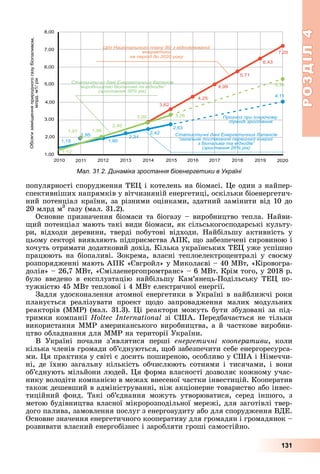 РОЗДІЛ4
131
популярності	спорудження	ТЕ 	і	котелень	на	біомасі.	 е	один	з	найпер-
спективніших	напрямків	у	вітчизняній	енергетиці,	оскільки	біоенергетич-
ний	потенціал	країни,	за	різними	оцінками,	здатний	замінити	від	10	до	
20	млрд	м3
	газу	(мал.	31.2).
Основне	призначення	біомаси	та	біогазу	–	виробництво	тепла.	Найви-
ий	потенціал	мають	такі	види	біомаси,	як	сільськогосподарські	культу-
ри,	 відходи	 деревини,	 тверді	 побутові	 відходи.	 Найбільшу	 активність	 у	
цьому	секторі	виявляють	підприємства	АПК,	 о	забезпечені	сировиною	і	
хочуть	отримати	додатковий	дохід.	Кілька	українських	ТЕ 	уже	успішно	
працюють	на	біопаливі.	Зокрема,	власні	теплоелектроцентралі	у	своєму	
розпорядженні	мають	АПК	« вгройл»	у	Миколаєві	–	40	МВт,	«Кіровогра-
долія»	–	26,7	МВт,	«Смілаенергопромтранс»	–	6	МВт.	Крім	того,	у	2018	р.	
було	 введено	 в	 експлуатацію	 найбільшу	 Кам’янець-Подільську	 ТЕ 	 по-
тужністю	45	МВт	теплової	і	4	МВт	електричної	енергії.
Задля	удосконалення	атомної	енергетики	в	Україні	в	найближчі	роки	
планується	 реалізувати	 проект	 одо	 запровадження	 малих	 модульних	
реакторів	(ММР)	(мал.	31.3).	 і	реактори	можуть	бути	збудовані	за	під-
тримки	компанії	 	зі	США.	Передбачається	не	тільки	
використання	ММР	американського	виробництва,	а	й	часткове	виробни-
цтво	обладнання	для	ММР	на	території	України.
В	 Україні	 почали	 з’являтися	 перші	 енергетичні коо еративи,	 коли	
кілька	членів	громади	об’єднуються,	 об	забезпечити	себе	енергоресурса-
ми.	 я	практика	у	світі	є	досить	поширеною,	особливо	у	США	і	Німеччи-
ні,	 де	 їхню	 загальну	 кількість	 обчислюють	 сотнями	 і	 тисячами,	 і	 вони	
об’єднують	мільйони	людей.	 я	форма	власності	дозволяє	кожному	учас-
нику	володіти	компанією	в	межах	внесеної	частки	інвестицій.	Кооператив	
також	дешевший	в	адмініструванні,	ніж	акціонерне	товариство	або	інвес-
тиційний	 фонд.	 Такі	 об’єднання	 можуть	 утворюватися,	 серед	 іншого,	 з	
метою	будівництва	власної	мікророзподільної	мережі,	для	заготівлі	твер-
дого	палива,	замовлення	послуг	з	енергоаудиту	або	для	спорудження	ВДЕ.	
Основне	значення	енергетичного	кооперативу	для	громадян	і	громадянок	–	
розвивати	власний	енергобізнес	і	заробляти	гроші	самостійно.
Мал. 31.2. Динаміка зростання біоенергетики в Україні
 