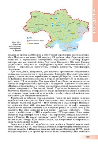 РОЗДІЛ4
137
входить	до	трійки	найбільших	у	світі	у	сфері	виробництва	засобів	електро-
ніки.	Компанія	має	понад	100	заводів	у	29	країнах	світу.	Серед	провідних	
компаній	 з	 виробництва	 електроніки	 виділяється «Навігатор	 Корпо-
рейшн», яка	має	власний	бренд	 .	Під	цим	брендом	
розробляють,	 тестують	 та	 конфігурують	 сучасні	 високотехнологічні	 рі-
шення	 –	 персональні	 комп’ютери,	 сервери,	 планшети,	 трансформери,	
смартфони.
Для	 складання,	 тестування,	 установлення	 програмного	 забезпечення,	
пакування	та	зручної	логістики	продукції	 	компанія	
утримує	власне	потужне	виробництво	на	території	України,	у	смт	Гостомель	
на	Київ ині.	Інженерна	команда	в	Україні	спеціалізується	на	складанні	і	
тестуванні	ПК	та	серверів.	Для	оптимізації	виробництва	високотехноло-
гічних	та	ресурсномістких	пристроїв	–	смартфонів	і	планшетів	–	компанія	
«Навігатор	Корпорейшн»	утримує	власний	інженерний	департамент	та	ви-
робничі	потужності	в	Шеньчжені,	Китай.	Українська	інженерна	команда	
	контролює	всі	етапи	виробництва	власної	продукції,	
о	дозволяє	отримувати	якісну	та	надійну	техніку,	ціна	якої	залишається	
доступною	для	кінцевого	споживача.
Українські	виробники	спеціалізуються	також	на	так	званих	нішевих	
виробництвах	електроніки.	Крім	електронних	книг,	непогано	реалізують-
ся	супутні	телевізору	гаджети	–	I -приставки	і	медіа-плеєри.	Не одав-
но	 компанія	 ,	 яка	 розробляє	 медіа-плеєри	 та	 софт,	 замовила	
виробництво	частини	гаджетів	для	місцевого	ринку	на	заводі	Jabil	у	За-
карпатті.	 е	 одна	 компанія	 із	 цієї	 сфери	 –	 одеська	 «Інфосвіт»	 –	 стала	
однією	з	найбільших	у	СНД	з	виробництва	I -приставок.	Вона	також	
виробляє	медіа-плеєри	Aura	і	 –	на	мережевих	заводах	 	і	
в	Україні.	На	своєму	одеському	заводі	 	компанія	робить	не-
великі	партії	товару.	Крім	медіа-плеєрів,	тут	випускають	електролічиль-
ники	та	світлодіодні	лампи.
Серед	 нетрадиційних	 виробництв	 електроніки	 в	 Україні	 можна	 виді-
лити	компанію	ЕКТА,	яка	спеціалізується	на	виробництві	великих	світло-
діодних	екранів.	У	 итомирі	вона	має	свій	завод.	Відеоекран	ЕКТА,	який	
використовувався	для	прямої	трансляції	фінального	матчу	 іги	чемпіонів	
Мал. 32.3.
Розробка
і виробництво
електроніки
в Україні
 