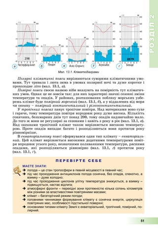 РОЗДІЛ2
51
олярні кліматичні ояси	вирізняються	суворими	кліматичними	умо-
вами.	Тут	тривала	і	люта	зима	в	умовах	полярної	ночі	та	дуже	коротке	і	
прохолодне	літо	(мал.	13.1,	а).
омірні ояси	своєю	назвою	ніби	вказують	на	помірність	тут	кліматич-
них	умов.	Однак	це	не	зовсім	так:	для	них	характерні	значні	сезонні	зміни	
температури	та	опадів.	У	районах,	розташованих	поблизу	морських	узбе-
режь	клімат	буде	 омірний морський	(мал.	13.1,	á),	а	у	віддалених	від	моря	
чи	океану	–	 омірний континентальний і	різкоконтинентальний.
У	тро ічних оясах	панує	тропічне	повітря.	Над	материками	воно	сухе	
і	гаряче,	тому	температура	повітря	впродовж	року	дуже	висока.	Кількість	
сонячних,	безхмарних	днів	тут	понад	200,	тому	опадів	надзвичайно	мало.	
До	того	ж	вони	не	регулярні	за	сезонами	і	навіть	з	року	в	рік	(мал.	13.1,	â).	
Над	океанами	тропічний	клімат	також	вирізняється	високою	температу-
рою.	Проте	опадів	випадає	багато	і	розподіляються	вони	протягом	року	
рівномірніше.
В	екваторіальному оясі	сформувався	один	тип	клімату	–	екваторіаль
ний.	 ей	клімат	вирізняється	високими	додатними	температурами	повіт-
ря	впродовж	усього	року,	незначними	коливаннями	температури,	рясними	
опадами,	 які	 розподіляються	 рівномірно	 (мал.	 13.1,	 г)	 протягом	 року	
(мал.	13.1,	 ).
П Е Р Е В І Р Т Е С Е Б Е
 погода – це стан тропосфери в певній місцевості в певний час;
 під час проходження антициклонів погода сонячна, без опадів, спекотно, а
взимку – дуже холодно;
 під час проходження циклонів улітку температура знижується, а взимку –
підвищується, настає відлига;
 атмосферні фронти – перехідні зони протяжністю кілька сотень кілометрів
між різними за властивостями повітряними масами;
 клімат – багаторічний режим погоди;
 головними чинниками формування клімату є сонячна енергія, циркуляція
повітряних мас, особливості підстильної поверхні;
 основними типами клімату Землі є екваторіальний, тропічний, помірний, по-
лярний.
Мал. 13.1. Кліматодіаграми
ґа б в г
 