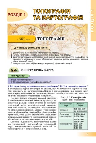 РОЗДІЛ1
7
ОПОГРАФІЯ
 узагальнити зміст поняття «топографічна карта»;
 читати топографічні карти, плани міст, схеми руху транспорту;
 розв’язувати задачі за топографічною картою (визначати азимути: географічні та
прямокутні координати точок, абсолютну і відносну висоту місцевості, падіння
річки, масштаб тощо);
 описувати за топографічною картою рельєф ділянки місцевості.
§ 2. ОПОГРАФІ А АР А
 Що таке топографія?
 Як користуватися географічною картою?
 кі карти і чо у назива ться то огра ічни и кі ї ні основні еле енти
З	попередніх	курсів	географії	ви	знаєте,	 о	то огра ічні карти	за	зміс-
том	 належать	 до	 загальногеографічних	 і	 відрізняються	 від	 інших	 карт	
насамперед	масштабом	та	системою	умовних	знаків,	а	також	тим,	наскіль-
ки	вони	докладно	зображають	місцевість.
На	цих	картах	показано	головні	природні	
й	 соціально-економічні	 об’єкти	 суходолу	 та	
акваторії:	 рельєф,	 водні	 об’єкти	 та	 споруди,	
рослинний	 світ,	 адміністративні	 кордони,	
	населені	 пункти,	 промислові	 під	при	ємства	
та	 сільськогосподарські	 угіддя,	 транспортні	
шляхи,	різноманітну	географічну	інформацію.	
Крім	того,	вони	дають	можливість	прокласти	
оптимальний	маршрут	своєї	подорожі	певною	
місцевістю,	а	також	зорієнтуватися	на	ній.
Основна	 відмінність	 топографічної	 карти	
від	географічної	–	мас таб:	на	географічній	
карті	 використовують	 дрібний	 масштаб,	 на	
топографічній	–	великий	(табл.	2.1).
§ 2. ОПОГРАФІ А АР А
 Що таке топографія?
 Як користуватися географічною картою?
абл ласи іка ія
карт і їхні асштаби
ласи іка ія
карт
асштаб
карти
Оглядові
1:1	000	000	
та	дрібніший
Оглядово-
топографічні
1:1000	000
1:500	000
Топографічні
1:200	000
1:100	000
1:50	000
1:25	000
1:10	000
ÒÎÏÎÃÐÀÔІß
ÒÀ ÊÀÐÒÎÃÐÀÔІß
1
 