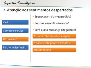 Aspectos Psicológicos
 Atenção aos sentimentos despertados
                       Esqueceram do meu pedido?
Vazio                  Por que essa fila não anda?

Comece o serviço       Será que a mudança chega hoje?

                      Avisar ao cliente sobre a espera
Há uma luz?
                      A partir deste ponto X minutos
Eu cheguei primeiro
                      Marcar horário
 