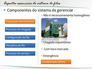 Aspectos essenciais do sistema de filas
 Componentes do sistema da gerenciar
                          Não é necessariamente homogênea
 População demandante    

 Processo de chegada

 Configuração da fila
                          Chegada espontânea
 Disciplina da fila
                          Com hora marcada
 Processo de serviço
                          Emergência
                          Considerada infinita
 