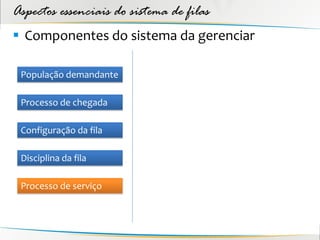 Aspectos essenciais do sistema de filas
 Componentes do sistema da gerenciar

 População demandante

 Processo de chegada

 Configuração da fila

 Disciplina da fila

 Processo de serviço
 