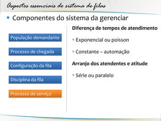 Aspectos essenciais do sistema de filas
 Componentes do sistema da gerenciar
                         Diferença de tempos de atendimento
 População demandante     Exponencial ou poisson

 Processo de chegada      Constante – automação

 Configuração da fila    Arranjo dos atendentes e atitude

                          Série ou paralelo
 Disciplina da fila

 Processo de serviço
 