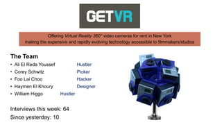 11
Offering Virtual Reality 360° video cameras for rent in New York
making the expensive and rapidly evolving technology accessible to filmmakers/studios
The Team
• Ali El Reda Youssef Hustler
• Corey Schwitz Picker
• Foo Lai Choo Hacker
• Haymen El Khoury Designer
• William Higgo Hustler
Interviews this week: 64
Since yesterday: 10
 