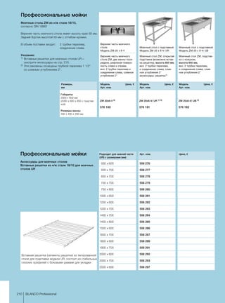 ZM 20x6-4 2)
	
576 180	
ZM 20x6-4/ UR 1) 2)
	
576 181	
ZM 20x6-4/ UB 2)
	
576 182	
500 x 600
500 x 700
650 x 700
700 x 700
750 x 800
1000 x 600
1200 x 600
1200 x 700
1400 x 700
1400 x 800
1500 x 600
1600 x 700
1800 x 600
1900 x 700
2000 x 600
2000 x 700
2500 x 600
556 276
556 277
556 278
556 279
556 280
556 281
556 282
556 283
556 284
556 285
556 286
556 287
556 289
556 291
556 292
556 293
556 297
210 BLANCO Professional
Профессиональные мойки
Моечные столы ZM из н/ж стали 18/10,
согласно DIN 18861
Верхняя часть моечного стола имеет высоту края 50 мм.
Задний бортик высотой 50 мм с отгибом кромки.
В объем поставки входит: 	2 трубки перелива,
соединение слива.
Указание:
1) 	Вставные решетки для моечных столов UR –
смотрите аксессуары на стр. 210.	
2)	Эти раковины оснащены трубкой перелива 1 1/2
со сливным углублением 2.
Габариты:
2000 x 600 мм
(2000 x 600 x 850 с подстав-
кой)
Размеры ванны:
400 x 400 x 200 мм
Верхняя часть моечного
стола ZM, две ванны посе-
редине, рифленая поверх-
ность слева и справа,
вкл. 2 трубки перелива и
соединение слива, сливное
углубление 2
Верхняя часть моечного
стола
Модель ZM 20 x 6-4
Модель 	 Цена, €
Арт. ном.
Размеры,
мм
Моечный стол ZM, открытая
подставка (возможна встав-
ка решетки), высота 850 мм,
вкл. 2 трубки перелива,
и соединение слива, слив-
ное углубление 2
аксессуары: решетка1)
Моечный стол с подставкой
Модель ZM 20 x 6-4/ UR
Модель 	 Цена, €
Арт. ном.
Моечный стол ZM, подстав-
ка с кожухом,
высота 850 мм,
вкл. 2 трубки перелива,
и соединение слива, слив-
ное углубление 2
Моечный стол с подставкой
Модель ZM 20 x 6-4/ UB
Модель 	 Цена, €
Арт. ном.
Арт. ном.Подходит для нижней части
(UR) с размерами (мм)
Цена, €Профессиональные мойки
Аксессуары для моечных столов
Вставные решетки из н/ж стали 18/10 для моечных
столов UR
Вставная решетка (сегменты решетки) из легированной
стали для подставки модели UR, состоит из стабильных
плоских профилей с боковыми рамами для укладки
 