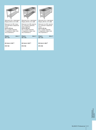 ZM 20x6-4/ URB 2)
	
576 184	
ZM 20x6-4/ UBR 2)
	
576 183	
ZM 20x6-4/ UBB 2)
	
576 185	
211BLANCO Professional
Профессиональ­ные­
мойки,Дополнительные­
компоненты
Моечный стол ZM, откры-
тая подставка и вваренная
полка,
высота 850 мм,
вкл. 2 трубки перелива,
и соединение слива, слив-
ное углубление 2
Моечный стол с подставкой
Модель ZM 20 x 6-4/ URB
Модель 	 Цена, €
Арт. ном.
Моечный стол ZM, подстав-
ка с кожухом, трубчатая
рама и решетка, ­
высота 850 мм, ­
вкл. 2 трубки перелива
и соединение слива, слив-
ное углубление 2
Моечный стол с подставкой
Модель ZM 20 x 6-4/ UBR
Модель 	 Цена, €
Арт. ном.
Моечный стол ZM, подстав-
ка с кожухом и вваренная
полка, ­
высота 850 мм, ­
вкл. 2 трубки перелива
и соединение слива, слив-
ное углубление 2
Моечный стол с подставкой
Модель ZM 20 x 6-4/ UBB
Модель 	 Цена, €
Арт. ном.
 