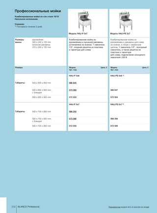HAU-P 5x6 HAU-PS 5x6 1)
566 645
573 285 566 647
572 553 572 554
HAU-P 5x7 HAU-PS 5x7 1)
566 255
573 286 566 256
572 555 572 556
212 BLANCO Professional Подчеркнутые модели есть в наличии на складе.
Профессиональные мойки
Комбинированные мойки из н/ж стали 18/10
Напольное исполнение
Указание:
1) 	Поставка в течение 3 дней.
Модель HAU-P 5x7 Модель HAU-PS 5x7
Размеры
ванны:
рукомойник:
340 x 240 x 150 mm
кухонная раковина:
370 x 340 x 150 mm
Комбинированная мойка из ­
рукомойника и кухонной раковины,
установлена на ножках, 1 смеситель
1/2, опорная решетка из пластика
и гарнитура для слива
Комбинированная мойка из
рукомойника и раковины для слива
на ножках, в сборе с сервисным
щитком, 1 смеситель 1/2, сенсорный
смеситель, а также решетка из
пластика и гарнитура ­
для слива, подключение сенсорного
смесителя: 230 В
Размеры Модель
Арт. ном.
Цена, € Модель
Арт. ном.
Цена, €
Габариты: 500 x 600 x 850 mm
500 x 600 x 850 mm,
с блендой
500 x 600 x 900 mm
Габариты: 500 x 700 x 850 mm
500 x 700 x 850 mm,
с блендой
500 x 700 x 900 mm
 