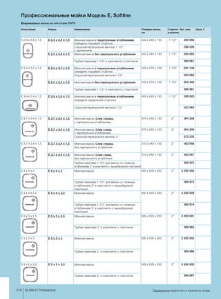 240 x 340 x 150 1 1/2 200 856
298 026
240 x 340 x 150 1 1/2 200 855
369 961
240 x 370 x 150 1 1/2 201 148
223 063
240 x 370 x 150 1 1/2 203 400
369 961
340 x 240 x 150 1 1/2 298 025
223 063
370 x 340 x 150 2 364 208
370 x 340 x 150 2 364 209
572 232
370 x 340 x 150 2 363 856
370 x 340 x 150 2 363 857
369 972
400 x 400 x 200 2 2 200 454
369 973
400 x 400 x 250 2 2 200 929
369 974
500 x 500 x 250 2 2 200 931
369 965
500 x 500 x 300 2 2 200 932
369 966
500 x 500 x 350 2 2 200 933
369 967
216 BLANCO Professional Подчеркнутые модели есть в наличии на складе.
Профессиональные мойки Модель E, Softline
Ввариваемые ванны из н/ж стали 18/10
Иллюстрация Модель Наименование Pазмеры ванны,
мм
Сливное
­углубление
Арт. ном. Цена, €
E 2,4 x 3,4 x 1,5 E 2,4 x 3,4 x 1,5 Моечная ванна с перепускным углублением
(середина торцевой стороны)
Спускной/перепускной вентиль 1 1/2
с удлинением
E 2,4 x 3,4 x 1,5 Моечная ванна без перепускного углубления
Трубка перелива 1 1/2 в комплекте с пластиной
E 2,4 x 3,7 x 1,5 E 2,4 x 3,7 x 1,5 Моечная ванна с перепускным углублением
(середина торцевой стороны)
Спускной/перепускной вентиль1 1/2
E 2,4 x 3,7 x 1,5 Моечная ванна без перепускного углубления
Трубка перелива 1 1/2 в комплекте с пластиной
E 3,4 x 2,4 x 1,5 E 3,4 x 2,4 x 1,5 Моечная ванна с перепускным углублением
(середина продольной стороны)
Спускной/перепускной вентиль1 1/2
E 3,7 x 3,4 x 1,5 E 3,7 x 3,4 x 1,5 Моечная ванна, Слив справа,
с перепускным углублением
E 3,7 x 3,4 x 1,5 Моечная ванна, Слив слева,
с перепускным углублением
Спускной/перепускной вентиль 2
E 3,7 x 3,4 x 1,5 E 3,7 x 3,4 x 1,5 Моечная ванна, Слив справа,
без перепускного углубления
E 3,7 x 3,4 x 1,5 Моечная ванна, Слив слева,
без перепускного углубления
Трубка перелива 1 1/2 для ванны со сливным
углублением 2 в комплекте с чашеобразной пластиной
E 4 x 4 x 2 E 4 x 4 x 2 Моечная ванна
Трубка перелива 1 1/2 для ванны со сливным
углублением 2 в комплекте с чашеобразной
пластиной
E 4 x 4 x 2,5 E 4 x 4 x 2,5 Моечная ванна
Трубка перелива 1 1/2 для ванны со сливным
углублением 2 в комплекте с чашеобразной
пластиной
E 5 x 5 x 2,5 E 5 x 5 x 2,5 Моечная ванна
Трубка перелива 2 в комплекте с пластиной
E 5 x 5 x 3 E 5 x 5 x 3 Моечная ванна
Трубка перелива 2 в комплекте с пластиной
E 5 x 5 x 3,5 E 5 x 5 x 3,5 Моечная ванна
Трубка перелива 2 в комплекте с пластиной
 