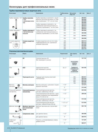 218 BLANCO Professional Подчеркнутые модели есть в наличии на складе.
Аксессуары для профессиональных моек
Трубки перелива/угловые защитные сита
Иллюстрация Модель Наименование Глубина ванны,
мм
Для уровня
воды, мм
Арт. ном. Цена, €
Трубка перелива 1 1/2 Трубка перелива
1 1/2
с резиновым кону-
сом
Трубка перелива в комплекте с чашео-
бразной пластиной для ванны со слив-
ным углублением 1 1/2, из н/ж стали
150 130 369 961
200 180 369 962
250 200 369 963
300 250 369 964
Трубка перелива в комплекте с ча-
шеобразной пластиной для ванны со
сливным углублением 2, из н/ж стали
150 130 369 972
200 180 369 973
250 200 369 974
300 250 369 975
Трубка перелива 2 Трубка перелива 2
с металлическим
конусом
Трубка перелива в комплекте с ча-
шеобразной пластиной для ванны со
сливным углублением 2, из н/ж стали
250 200 369 965
300 250 369 966
350 300 369 967
400 350 369 968
Угловое защитное
сито
Угловое защитное
сито
Угловое защитное сито из н/ж стали,
перфорированное, вкл. крепежный
материал (присоска)
150 503 414
200 503 415
250 502 829
300 502 830
350 502 831
400 503 416
Спускные вентили/аксессуары
Иллюстрация Модель Наименование Подключение Для ширины,
мм
Арт. ном. Цена, €
HV HV Спускной вентиль HV
(без перекидного рычага)
Ок. 2
Указывайте
ширину
ванны!
Требуется
специальное
сливное
углубление!
137 167
HÜV HÜV Перепускной вентиль
(без перекидного рычага)
Ок. 2 550 405
Без илл. Перекидной рычаг Подходит для спускных вентилей
HV/HÜV/DHÜV
350 550 017
400 550 018
500 550 019
600 550 020
700 550 021
Вентиль-
заглушка
Вентиль-заглушка Вентиль-заглушка с цепочкой и чашео-
бразной пластиной
1 1/2 137 277
2 372 493
Спускной/перепуск-
ной вентиль
Спускной/перепуск-
ной вентиль
Спускной/перепускной вентиль
для ванн глубиной до 150 мм
1 1/2 223 063
Спускной/перепускной вентиль с удли-
нением (специально для ввариваемой
ванны E 2,4x3,4x1,5)
1 1/2 298 026
Спускной/перепускной вентиль
для ванн глубиной до 150 мм
2 572 232
Спускной/перепускной вентиль
для ванн глубиной более 200 мм
1 1/2 и 2 572 820
Двойная гарнитура Двойная гарнитура
для спуска/пере-
пуска
Двойная гарнитура для спуска/пере-
пуска
1 1/2 504 748
Cоединение слива Cоединение слива Для двойной ванны 1 1/2 369 969
Для двойной ванны 2 369 970
Сифонный
затвор
Пластик, с устанавливаемым сливом,
диаметр 50 мм
1 1/2 137 267
2 369 971
 