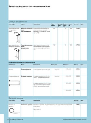 220 BLANCO Professional Подчеркнутые модели есть в наличии на складе.
Аксессуары для профессиональных моек
Арматура ополаскивания
Иллюстрация Модель Наименование Подкл­
ючение
Дистанция
сверл.,
мм
Диаметр
сверл.,
мм
Вылет,
мм
Арт. ном. Цена, €
Арматура оласкива-
ния для одной
ванны
Арматура ополаски-
вания
для одной ванны
Арматура ополаскивания со
смесителем и с поворачи-
вающимся носиком для одной
ванны 1/2
1/2 31 200 137 391
Арматура ополаски-
вания для двух ванн
Арматура ополаски-
вания
для двух ванн
Арматура ополаскивания со
смесителем и с поворачиваю-
щимся носиком для двух ванн
1/2
1/2 31 200 137 392
Откидные решетки/опорные решетки
Иллюстрация Модель Наименование Для модели Для ванны,
мм
Арт. ном. Цена, €
Без илл. Опорная решетка Опорная решетка из пластика Все HAU 370 x 340 365 339
Откидная решетка Откидная решетка Откидная решетка из н/ж ста-
ли, вкл. крепежный материал
Все HAU 370 x 340 565 930
Откидная решетка из н/ж стали
для кухонной раковины модели
AB,вкл. крепежный материал
500 x 500 565 932
600 x 600 565 933
Настенный профиль
Иллюстрация Модель Наименование Арт. ном. Цена, €
Настенный
профиль
Настенный профиль Настенный профиль из серого пластика для покрытия моечных столов
с бортиком
Цена за метр
137 513
 