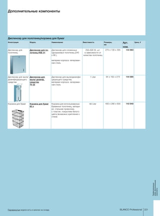 221BLANCO Professional
Профессиональ­ные­
мойки,Дополнительные­
компоненты
Подчеркнутые модели есть в наличии на складе.
Дополнительные компоненты
Диспенсер для полотенец/корзина для бумаг
Иллюстрация Модель Наименование Вместимость Размеры,
мм
Арт.
ном.
Цена, €
Диспенсер для
полотенец
Диспенсер для по-
лотенец HSE 31
Диспенсер для сложенных
одноразовых полотенец (245
x 90 ),
материал корпуса: легирован-
ная сталь
250–500 St. шт.
в зависимости от
качества полотенец
275 x 130 x 355 144 663
Диспенсер для мыла/
дезинфицирующего
средства
Диспенсер для
мыла/ дезинф.
средства
TV 25
Диспенсер для мыла/дезинфи-
цирующего средства,
материал корпуса: легирован-
ная сталь
1 Liter 94 x 162 x 273 144 665
Корзина для бумаг Корзина для бумаг
60 л
Корзина для использованных
бумажных полотенец, матери-
ал: стальная проволока,
с пластик. покрытием белого
цвета (возможно крепление к
стене)
60 Liter 400 x 280 x 630 143 840
 