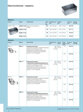 222 BLANCO Professional Подчеркнутые модели есть в наличии на складе.
Приспособления – мармиты
Мармиты
Рисунок Модель Наименование Глуби-
на
(мм)
Размеры Д x Ш
(мм)
Просвет
(мм)
№ для за-
каза
Цена в €
без НДС
G-BM 2/1-220 G-BM 2/1-220 Наружная гастроемкость,
мармит
220 660 x 540 мм 630 x 510 мм 564 450
G-BM 2/1-240 240 660 x 540 мм 630 x 510 мм 567 141
G-BM 1/1-160 160 540 x 335 мм 510 x 305 мм 550 643
G-BM 1/1-210 210 540 x 335 мм 510 x 305 мм 550 644
Мармиты
Рисунок Модель Наименование Размеры Д x Ш
(мм)
Электр.
подкл.
Грави-
ровка на
сливе
№ для за-
каза
Цена в €
без НДС
BMS 1/1 BMS 1/1 Ввариваемый мармит
с влажным подогревом, непрямой подогрев,
удобная, расположенная снизу,
изолированная нагревательная ванна с
трубчатым нагревательным элементом,
для GN 1/1 или с делением
540 x
335 x
215 мм
230 В
0,7 кВт
1/2 550 301
3/4 564 759
BMS 1/1 Ввариваемый мармит
с увеличенной нагревающей мощностью
с влажным подогревом, непрямой подогрев,
удобная, расположенная снизу,
изолированная нагревательная ванна с
трубчатым нагревательным элементом,
для GN 1/1 или с делением
540 x
335 x
215 мм
230 В
1,0 кВт
1/2 564 760
3/4 564 761
BMS 2/1 BMS 2/1 Ввариваемый мармит
с влажным подогревом, непрямой подогрев,
удобная, расположенная снизу,
изолированная нагревательная ванна с
трубчатым нагревательным элементом,
для GN 1/1 или с делением
660 x
540 x
220 мм
230 В
1,4 кВт
1/2 564 762
3/4 564 763
BMS 2/1 Ввариваемый мармит
с увеличенной нагревающей мощностью
с влажным подогревом, непрямой подогрев,
удобная, расположенная снизу,
изолированная нагревательная ванна с
трубчатым нагревательным элементом,
для GN 1/1 или с делением
660 x
540 x
220 мм
230 В
2,0 кВт
1/2 564 765
3/4 564 766
 
