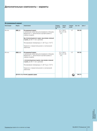 223BLANCO Professional
Профессиональ­ные­
мойки,Дополнительные­
компоненты
Подчеркнутые модели есть в наличии на складе.
Дополнительные компоненты – мармиты
Встраиваемый мармит
Иллюстрация Модель Наименование Размеры
Д x Ш x В,
мм
Электр.
подкл.
Сливное
углубл.
Арт. ном. Цена, €
Без илл. BME 1/1 Встраиваемый мармит,
с крепежными элементами для встраивания в облицовку
Resopal или т.п., цельнотянутый, круговая кромка со
сливным штуцером,
без теплоизоляционного ящика, вид нагрева: влажный
и сухой, для GN 1/1 или с делением
Регулирование температуры от +30 °C до +110 °C
Термостат с поворотной ручкой и с контрольной
лампочкой
371 x
576 x
275 
230 В
0,7 кВт
1/2 566 260
Без илл. BME-I 1/1 Встраиваемый мармит,
с крепежными элементами для встраивания в облицовку
Resopal или т.п., цельнотянутый, круговая кромка со
сливным штуцером,
с теплоизоляционным ящиком, вид нагрева: влажный
и сухой, для GN 1/1 или с делением
Регулирование температуры от +30 °C до +110 °C
Термостат с поворотной ручкой и с контрольной
лампочкой
371 x
576 x
275 
230 В
0,7 кВт
1/2 566 262
Доплата за установку шарового крана 098 215
 