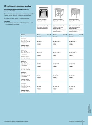 AB 5x6-4 2)
	
576 210	
AB 5x7-4 2)
	
576 310	
AB 6,5x7
	
576 410	
AB 7x7
	
576 510	
AB 7,5x8
	
576 610	
AB 5x6-4/ UR 2)
	
576 211	
AB 5x7-4/ UR 2)
	
576 311	
AB 6,5x7/ UR
	
576 411	
AB 7x7/ UR
	
576 511	
AB 7,5x8/ UR
576 611	
AB 5x6-4/ UB 2)
	
576 212	
AB 5x7-4/ UB 2)
	
576 312	
AB 6,5x7/ UB
	
576 412	
AB 7x7/ UB
	
576 512	
AB 7,5x8/ UB
	
576 612	
201BLANCO Professional
Профессиональ­ные­
мойки,Дополнительные­
компоненты
Подчеркнутые модели есть в наличии на складе.
Профессиональные мойки
Кухонные раковины AB из н/ж стали 18/10,
согласно DIN 18861
Верхняя часть моечного стола имеет высоту края 50 мм.
Задний бортик высотой 50 мм с отгибом кромки.
В объем поставки входит: 1 трубка перелива.
Указание:	
2)	Эти раковины оснащены трубкой перелива 1 1/2
со сливным углублением 2.
Габариты:
500 x 600 мм
(500 x 600 x 660 мм
с ­подставкой)
Размеры ванны:
400 x 400 x 200 мм
Габариты:
500 x 700 мм
(500 x 700 x 660 мм
с ­подставкой)
Размеры ванны:
400 x 400 x 200 мм
Габариты:
650 x 700 мм
(650 x 700 x 660 мм
с ­подставкой)
Размеры ванны:
500 x 500 x 250 мм
Габариты:
700 x 700 мм
(700 x 700 x 660 мм
с ­подставкой)
Размеры ванны:
500 x 500 x 250 мм
Габариты:
750 x 800 мм
(750 x 800 x 660 мм
с ­подставкой)
Размеры ванны:
600 x 600 x 300 мм
Кухонная раковина AB, ­
вкл. трубку перелива, ­
сливное углубление 2
Кухонная раковина
Модель AB 5 x 6-4
Модель 	 Цена, €
Арт. ном.
Размеры,
мм
Кухонная раковина AB, ­
открытая подставка, ­
высота 660 мм, ­
вкл. трубку перелива, слив-
ное углубление 2
Кухонная раковина
Модель AB 5 x 6-4/ UR
Модель 	 Цена, €
Арт. ном.
Кухонная раковина AB, ­
подставка с кожухом, ­
высота 660 мм, ­
вкл. трубку перелива, слив-
ное углубление 2
Кухонная раковина
Модель AB 5 x 6-4/ UB
Модель 	 Цена, €
Арт. ном.
 
