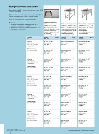 204 BLANCO Professional Подчеркнутые модели есть в наличии на складе.
Профессиональные мойки
Моечные столы ES, 1 ванна сбоку, из н/ж стали 18/10,
согласно DIN 18861
Верхняя часть моечного стола имеет высоту края 50 мм.
Задний бортик высотой 50 мм с отгибом кромки.
В объем поставки входит: 1 трубка перелива.
Указание:
1)	 Вставные решетки для моечных столов UR –
смотрите аксессуары на стр. 210.	
2)	Эти раковины оснащены трубкой перелива 1 1/2
со сливным углублением 2.
ES 12x6-4/2 RE 2)
Ванна справа	
576 140	
ES 12x6-4/2 LI 2)
Ванна слева
576 130	
ES 12x6-4/3 RE 2)
Ванна справа	
576 240	
ES 12x6-4/3 LI 2)
Ванна слева
576 230	
ES 12x6-5 RE
Ванна справа	
576 340	
ES 12x6-5 LI
Ванна слева
576 330	
ES 12x7 RE
Ванна справа	
576 440	
ES 12x7 LI
Ванна слева
576 430	
ES 14x7 RE
Ванна справа	
576 540	
ES 14x7 LI
Ванна слева
576 530	
Габариты:
1200 x 600 мм
(1200 x 600 x 850 мм
с ­подставкой)
Размеры ванны:
400 x 400 x 200 мм
Габариты:
1200 x 600 мм
(1200 x 600 x 850 мм
с ­подставкой)
Размеры ванны:
400 x 400 x 300 мм
Габариты:
1200 x 600 мм
(1200 x 600 x 850 мм
с ­подставкой)
Размеры ванны:
500 x 400 x 250 мм
Габариты:
1200 x 700 мм
(1200 x 700 x 850 мм
с ­подставкой)
Размеры ванны:
500 x 500 x 250 мм
Габариты:
1400 x 700 мм
(1400 x 700 x 850 мм
с ­подставкой)
Размеры ванны:
600 x 500 x 250 мм
Верхняя часть моечного
стола ES, одна ванна сбоку,
рифленая поверхность
с одной стороны, вкл. труб-
ку перелива,  
сливное углубление 2
Верхняя часть моечного
стола
Модель ES 12 x 6-4/ 2
Модель 	 Цена, €
Арт. ном.
Размеры,
мм
ES 12x6-4/2/ UR RE 1) 2)
Ванна справа
576 141	
ES 12x6-4/2/ UR LI 1) 2)
Ванна слева
576 131	
ES 12x6-4/3 UR RE 1) 2)
Ванна справа	
576 241	
ES 12x6-4/3 UR LI 1) 2)
Ванна слева
576 231	
ES 12x6-5/ UR RE 1)
Ванна справа	
576 341	
ES 12x6-5/ UR LI 1)
Ванна слева
576 331	
ES 12x7/ UR RE 1)
Ванна справа	
576 441	
ES 12x7/ UR LI 1)
Ванна слева
576 431	
ES 14x7/ UR RE 1)
Ванна справа
576 541	
ES 14x7/ UR LI 1)
Ванна слева
576 531	
Моечный стол ES, открытая
подставка (возможна встав-
ка решетки), высота 850 мм,
вкл. трубку перелива,
сливное углубление 2,
аксессуары: решетка1)
Моечный стол с подставкой
Модель ES 12 x 6-4/ 2 / UR
Модель 	 Цена, €
Арт. ном.
ES 12x6-4/2/ UB RE 2)
Ванна справа	
576 142	
ES 12x6-4/2/ UB LI 2)
Ванна слева
576 132	
ES 12x6-4/3/ UB RE 2)
Ванна справа	
576 242	
ES 12x6-4/3/ UB LI 2)
Ванна слева
576 232	
ES 12x6-5/ UB RE
Ванна справа	
576 342	
ES 12x6-5/ UB LI
Ванна слева
576 332	
ES 12x7/ UB RE
Ванна справа	
576 442	
ES 12x7/ UB LI
Ванна слева
576 432	
ES 14x7/ UB RE
Ванна справа	
576 542	
ES 14x7/ UB LI
Ванна слева
576 532	
Моечный стол ES, подстав-
ка с кожухом,
высота 850 мм,
вкл. трубку перелива, слив-
ное углубление 2
Моечный стол с подставкой
Модель ES 12 x 6-4/ 2 / UB
Модель 	 Цена, €
Арт. ном.
 