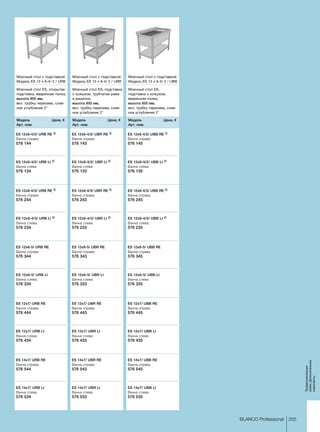 205BLANCO Professional
Профессиональ­ные­
мойки,Дополнительные­
компоненты
ES 12x6-4/2/ URB RE 2)
Ванна справа	
576 144	
ES 12x6-4/2/ URB LI 2)
Ванна слева
576 134	
ES 12x6-4/3/ URB RE 2)
Ванна справа	
576 244	
ES 12x6-4/3/ URB LI 2)
Ванна слева
576 234	
ES 12x6-5/ URB RE
Ванна справа	
576 344	
ES 12x6-5/ URB LI
Ванна слева
576 334	
ES 12x7/ URB RE
Ванна справа	
576 444	
ES 12x7/ URB LI
Ванна слева
576 434	
ES 14x7/ URB RE
Ванна справа	
576 544	
ES 14x7/ URB LI
Ванна слева
576 534	
Моечный стол ES, открытая
подставка, вваренная полка,­
высота 850 мм, ­
вкл. трубку перелива, слив-
ное углубление 2
Моечный стол с подставкой
Модель ES 12 x 6-4/ 2 / URB
Модель 	 Цена, €
Арт. ном.
ES 12x6-4/2/ UBR RE 2)
Ванна справа	
576 143	
ES 12x6-4/2/ UBR LI 2)
Ванна слева
576 133	
ES 12x6-4/3/ UBR RE 2)
Ванна справа	
576 243	
ES 12x6-4/3/ UBR LI 2)
Ванна слева
576 233	
ES 12x6-5/ UBR RE
Ванна справа	
576 343	
ES 12x6-5/ UBR LI
Ванна слева
576 333	
ES 12x7/ UBR RE
Ванна справа	
576 443	
ES 12x7/ UBR LI
Ванна слева
576 433	
ES 14x7/ UBR RE
Ванна справа	
576 543	
ES 14x7/ UBR LI
Ванна слева
576 533	
Моечный стол ES, подставка
с кожухом, трубчатая рама
и решетка, ­
высота 850 мм, ­
вкл. трубку перелива, слив-
ное углубление 2
Моечный стол с подставкой
Модель ES 12 x 6-4/ 2 / UBR
Модель 	 Цена, €
Арт. ном.
ES 12x6-4/2/ UBB RE 2)
Ванна справа	
576 145	
ES 12x6-4/2/ UBB LI 2)
Ванна слева
576 135	
ES 12x6-4/3/ UBB RE 2)
Ванна справа	
576 245	
ES 12x6-4/3/ UBB LI 2)
Ванна слева
576 235	
ES 12x6-5/ UBB RE
Ванна справа	
576 345	
ES 12x6-5/ UBB LI
Ванна слева
576 335	
ES 12x7/ UBB RE
Ванна справа	
576 445	
ES 12x7/ UBB LI
Ванна слева
576 435	
ES 14x7/ UBB RE
Ванна справа	
576 545	
ES 14x7/ UBB LI
Ванна слева
576 535	
Моечный стол ES,
подставка с кожухом,
вваренная полка,
высота 850 мм, ­
вкл. трубку перелива, слив-
ное углубление 2
Моечный стол с подставкой
Модель ES 12 x 6-4/ 2 / UBB
Модель 	 Цена, €
Арт. ном.
 