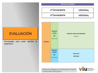 EVALUACIÓN
Porcentajes para poder aprobar la
asignatura
Grado de Maestro en Educación Infantil
| PSICOMOTRICIDAD
1ª Convocatoria 17/01/2014
2ª Convocatoria 20/01/2014
FECHAS DE INTERÉS
 