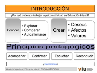 INTRODUCCIÓN
• Deseos
• Afectos
• Valores
Crear
Grado de Maestro en Educación Infantil | PSICOMOTRICIDAD
• Explorar
• Comparar
• Autoafirmarse
Conocer
Acompañar Confirmar Escuchar Reconducir
¿Por qué debemos trabajar la psicomotricidad en Educación Infantil?
¿Contenidos?
 