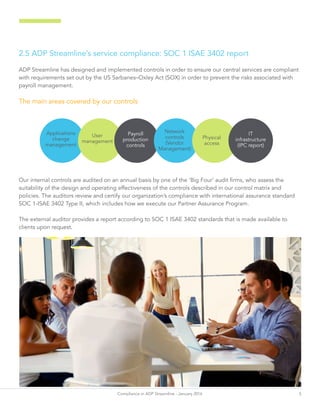 Global Compliance Across the ADP Portfolio | PDF