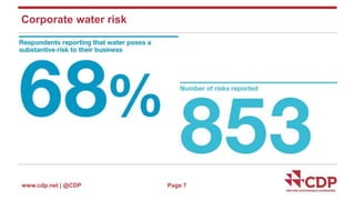 Corporate water risk 
www.cdp.net | @CDP 
Page 7 
 