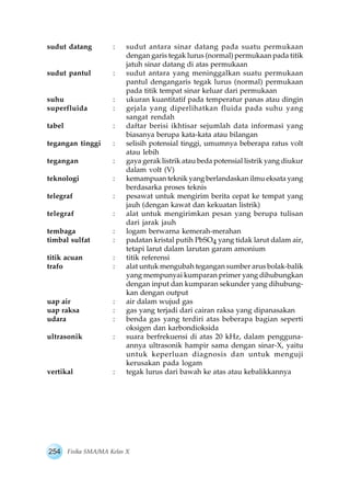 sudut datang : sudut antara sinar datang pada suatu permukaan 
dengan garis tegak lurus (normal) permukaan pada titik 
jatuh sinar datang di atas permukaan 
sudut pantul : sudut antara yang meninggalkan suatu permukaan 
pantul dengangaris tegak lurus (normal) permukaan 
pada titik tempat sinar keluar dari permukaan 
suhu : ukuran kuantitatif pada temperatur panas atau dingin 
superfluida : gejala yang diperlihatkan fluida pada suhu yang 
sangat rendah 
tabel : daftar berisi ikhtisar sejumlah data informasi yang 
biasanya berupa kata-kata atau bilangan 
tegangan tinggi : selisih potensial tinggi, umumnya beberapa ratus volt 
atau lebih 
tegangan : gaya gerak listrik atau beda potensial listrik yang diukur 
dalam volt (V) 
teknologi : kemampuan teknik yang berlandaskan ilmu eksata yang 
berdasarka proses teknis 
telegraf : pesawat untuk mengirim berita cepat ke tempat yang 
jauh (dengan kawat dan kekuatan listrik) 
telegraf : alat untuk mengirimkan pesan yang berupa tulisan 
dari jarak jauh 
tembaga : logam berwarna kemerah-merahan 
timbal sulfat : padatan kristal putih PbSO4 yang tidak larut dalam air, 
tetapi larut dalam larutan garam amonium 
titik acuan : titik referensi 
trafo : alat untuk mengubah tegangan sumber arus bolak-balik 
yang mempunyai kumparan primer yang dihubungkan 
dengan input dan kumparan sekunder yang dihubung-kan 
254 Fisika SMA/MA Kelas X 
dengan output 
uap air : air dalam wujud gas 
uap raksa : gas yang terjadi dari cairan raksa yang dipanasakan 
udara : benda gas yang terdiri atas beberapa bagian seperti 
oksigen dan karbondioksida 
ultrasonik : suara berfrekuensi di atas 20 kHz, dalam pengguna-annya 
ultrasonik hampir sama dengan sinar-X, yaitu 
untuk keperluan diagnosis dan untuk menguji 
kerusakan pada logam 
vertikal : tegak lurus dari bawah ke atas atau kebalikkannya 
